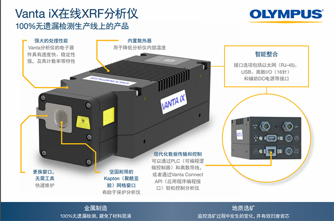 奥林巴斯VantaiX：100精准，守护你的每一分质量